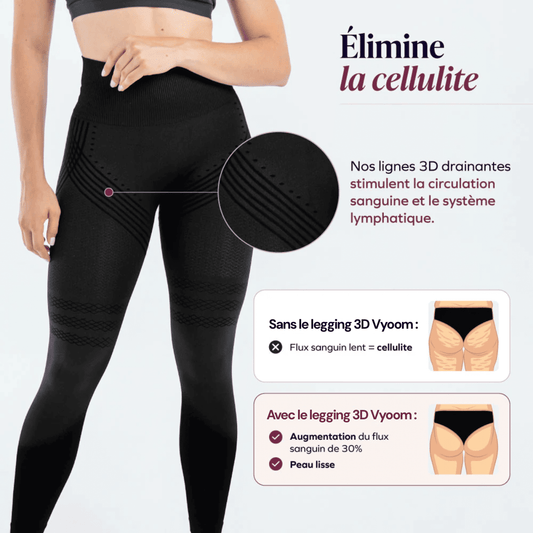 Legging 3D Anti-Cellulite