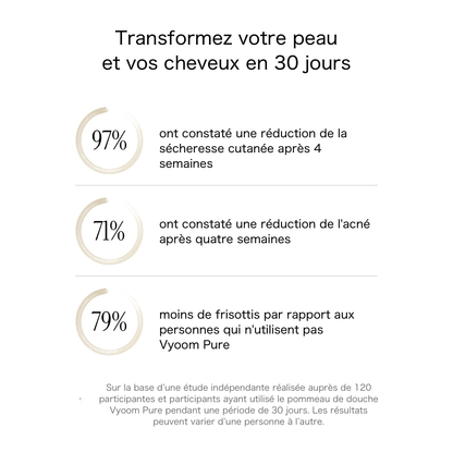 Vyoom Pure - Pommeau de douche Premium filtrant (3 en 1)